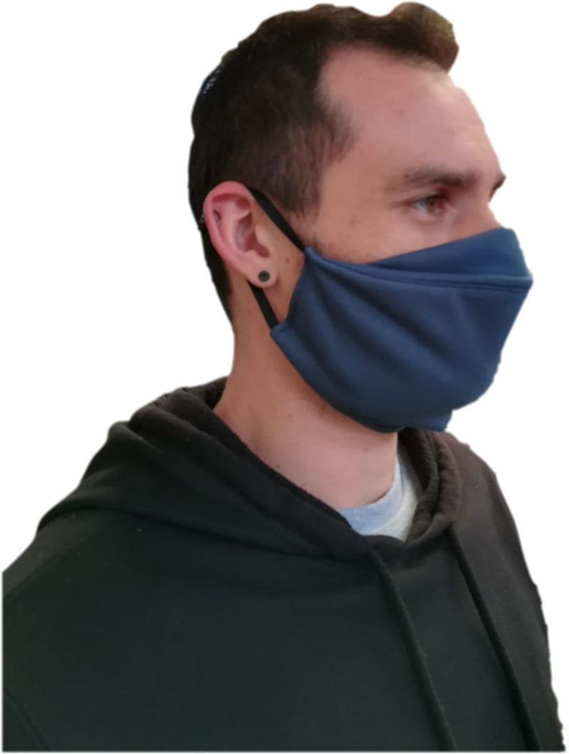 Three or Five Adjustable Masks with Packet + Filters (five layers)